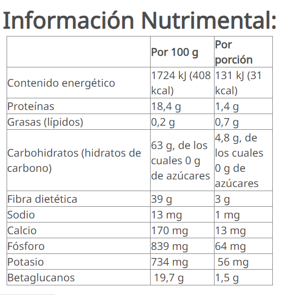 Betaglucanos | Polvo para preparar bebida con betaglucanos de avena sin saborizantes ni edulcorantes artificiales. Vainilla 228,75 g