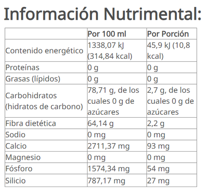 Florafiber Tabletas con Lactobacillus Acidophilus y Fibra 90 tabletas 102,9 g