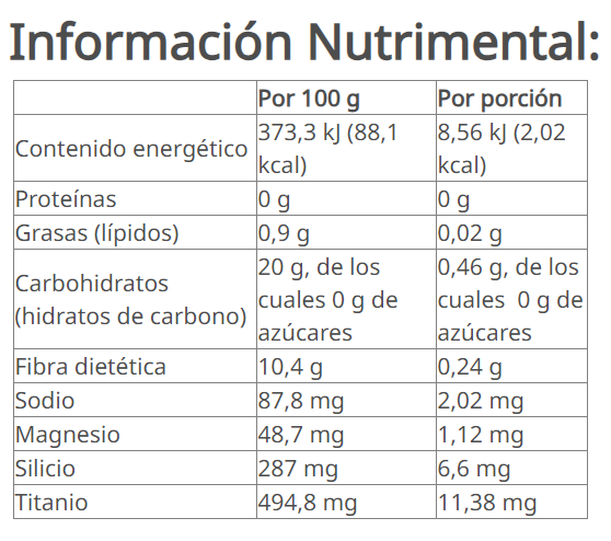 Prelox® Azul 60 tabletas 69 g