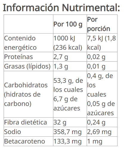 Arándano con Minerales, Vitaminas y Luteína 30 tabletas 22,5 g