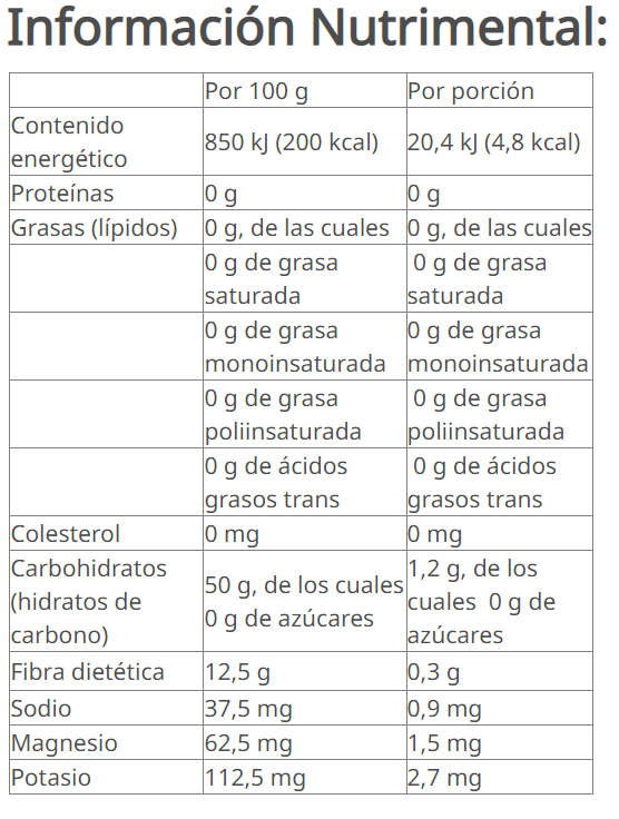 TC Formula Tabletas Herbáceas con Extracto de Té Verde y Té Negro 90 tabletas 72 g