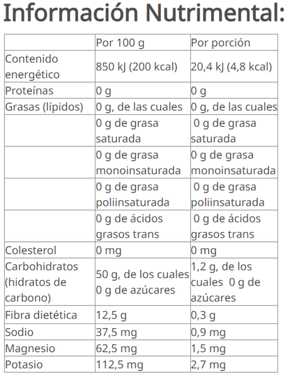 TC Formula Tabletas Herbáceas con Extracto de Té Verde y Té Negro 90 tabletas 72 g