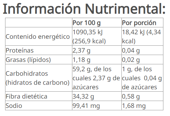 Anti-Snack 60 tabletas, 50,7 g