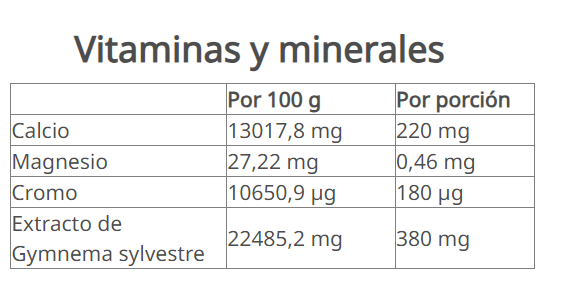 Anti-Snack 60 tabletas, 50,7 g