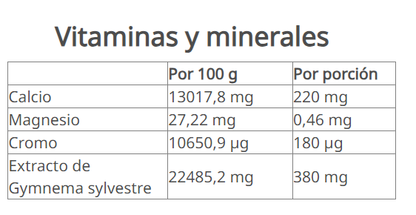 Anti-Snack 60 tabletas, 50,7 g