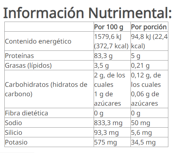 Personalized Protein Powder Polvo para Suplementar Proteína 240 g