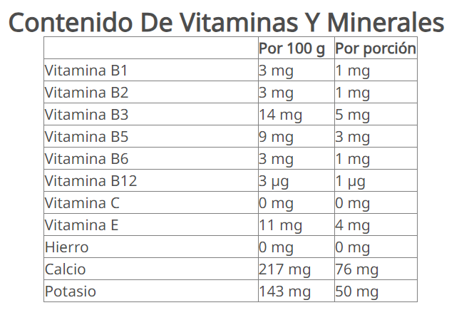 Barra con Proteína Deluxe sabor limón 490 g (14 barras de 35 g c/u)