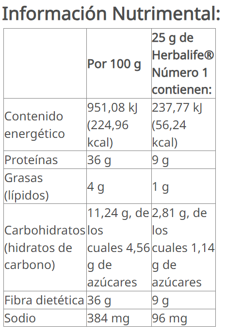 Herbalife® Número 1 Polvo para Preparar Batido sabor coco 550 g