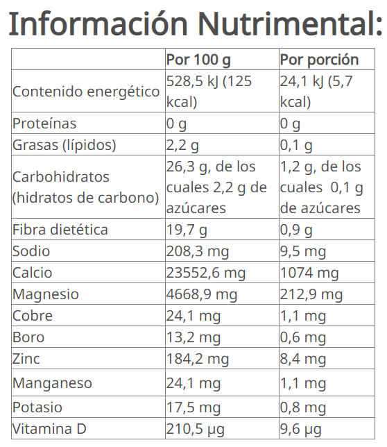 Xtra-Cal® Advanced Tabletas con Calcio, Vitaminas, Minerales y Hierbas 90 tabletas 136,8 g