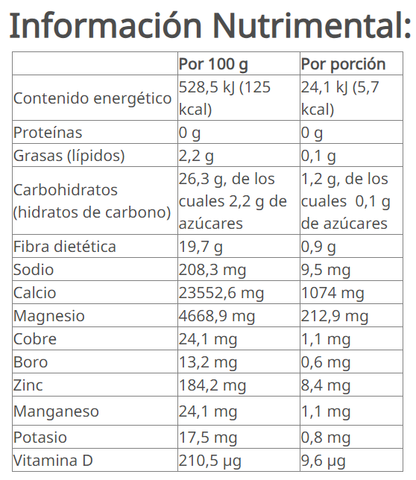 Xtra-Cal® Advanced Tabletas con Calcio, Vitaminas, Minerales y Hierbas 90 tabletas 136,8 g