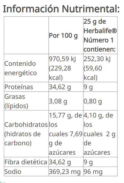 Herbalife® Número 1 Polvo para Preparar Batido sabor a choco-avellana 572 g