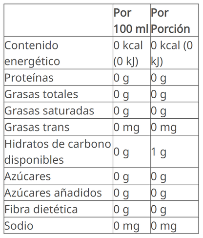 hermojetics Concentrado de Hierbas Mezcla para Té Instantáneo original 102 g