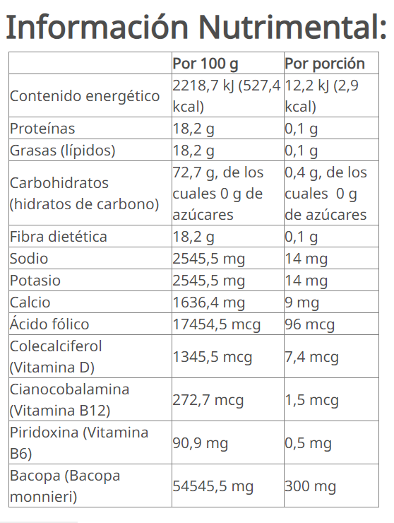 Balance M 30 cápsulas 16,5 g