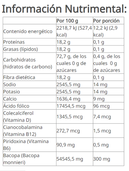 Balance M 30 cápsulas 16,5 g