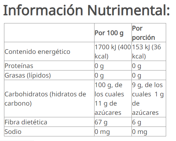 Active Fiber Complex Select Polvo para Preparar Bebidas sabor piña-coco 270g