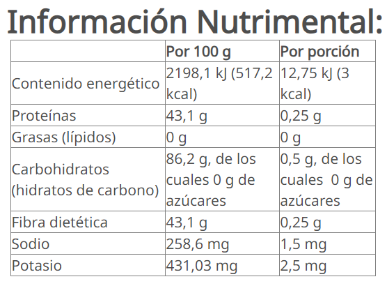 Woman's Choice 30 tabletas 17,4g