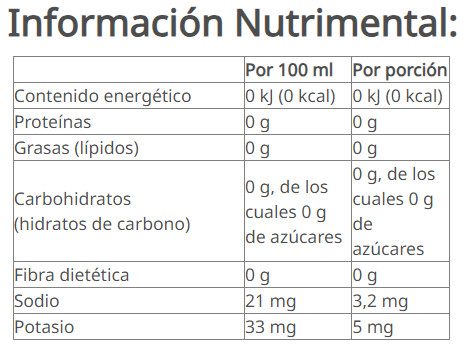 Herbal Aloe Concentrado sabor Mango 473 ml (473 g)