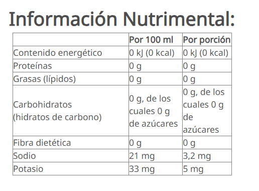 Herbal Aloe Concentrado sabor Mango 1,892 L (1,892 kg)