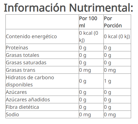 Thermojetics Concentrado de Hierbas Mezcla para Té Instantáneo sabor Chai 51 g