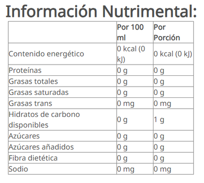 Thermojetics Concentrado de Hierbas Mezcla para Té Instantáneo sabor Chai 51 g