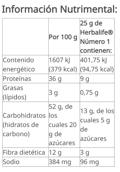 Herbalife® Número 1 Polvo para Preparar Batido sabor dulce de leche 550 g