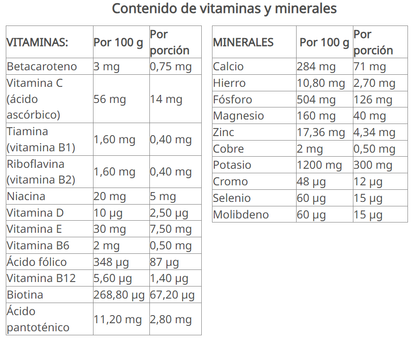 Herbalife® Número 1 Polvo para Preparar Batido sabor dulce de leche 550 g