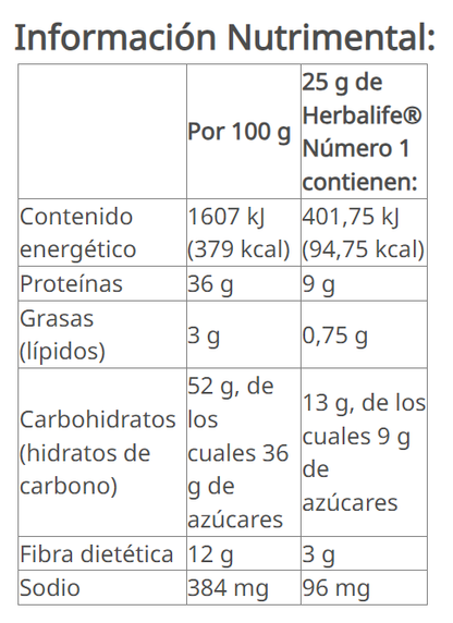 Herbalife® Número 1 Polvo para Preparar Batido sabor fresa 550 g