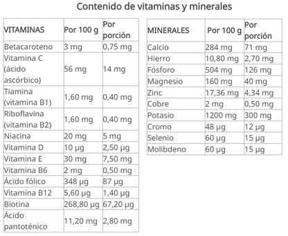 Herbalife® Número 1 Polvo para Preparar Batido sabor fresa 550 g