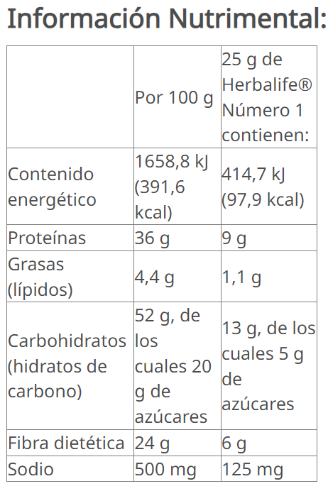 Herbalife® Número 1 Polvo para Preparar Batido sabor cookies & cream 550 g