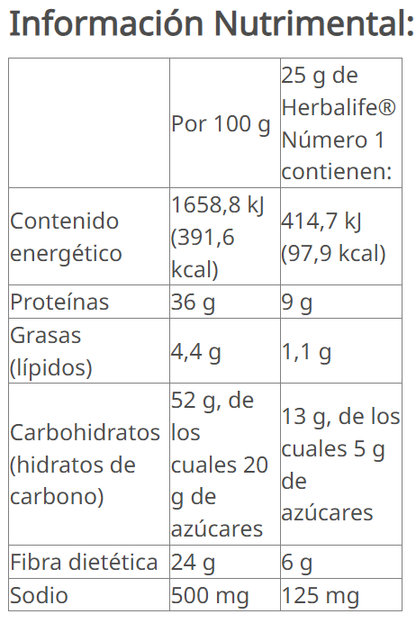 Herbalife® Número 1 Polvo para Preparar Batido sabor cookies & cream 550 g