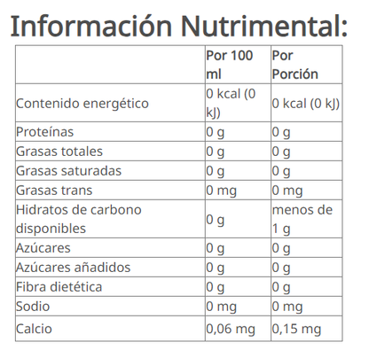 N-R-G Mezcla para té instantáneo de pekoe naranja y guaraná sabor manzana verde 60 g