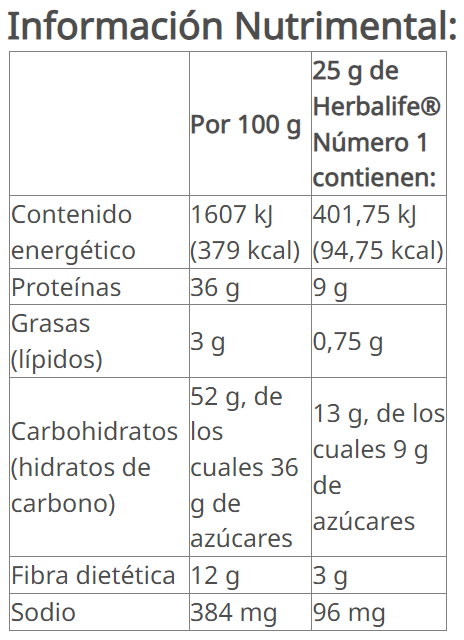 Herbalife® Número 1 Polvo para Preparar Batido sabor frutas tropicales 550 g