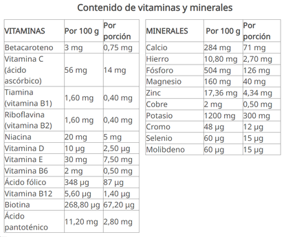 Herbalife® Número 1 Polvo para Preparar Batido sabor frutas tropicales 550 g