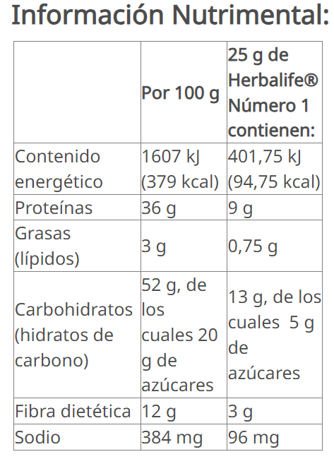 Herbalife® Número 1 Polvo para Preparar Batido sabor piña colada 550 g