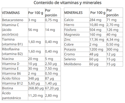 Herbalife® Número 1 Polvo para Preparar Batido sabor piña colada 550 g