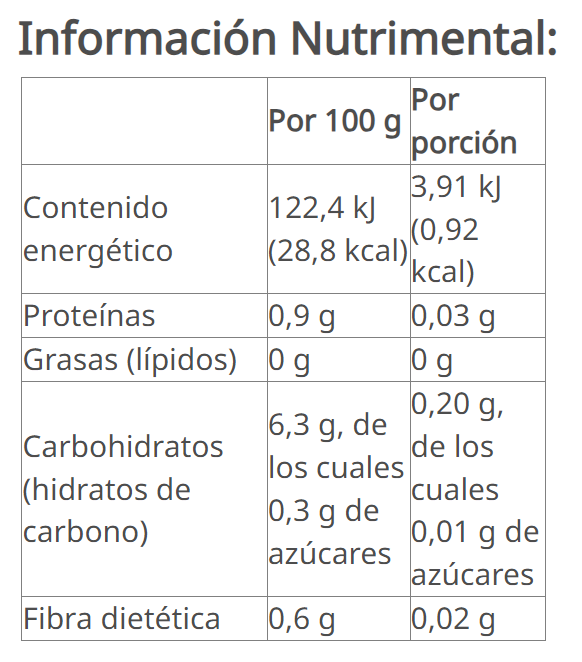 Herbalife® Número 2 Polvo con 12 vitaminas y 10 minerales 128 g