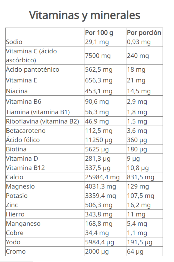 Herbalife® Número 2 Polvo con 12 vitaminas y 10 minerales 128 g