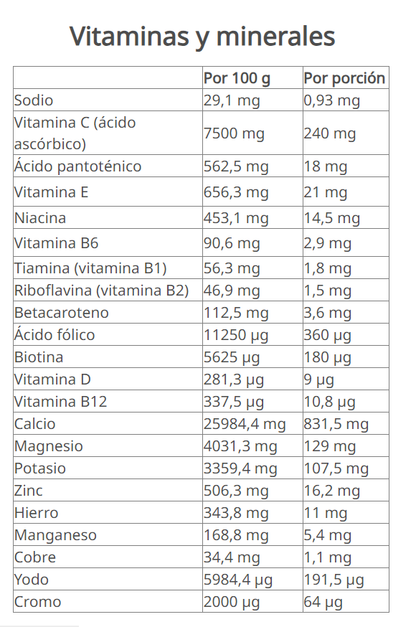 Herbalife® Número 2 Polvo con 12 vitaminas y 10 minerales 128 g