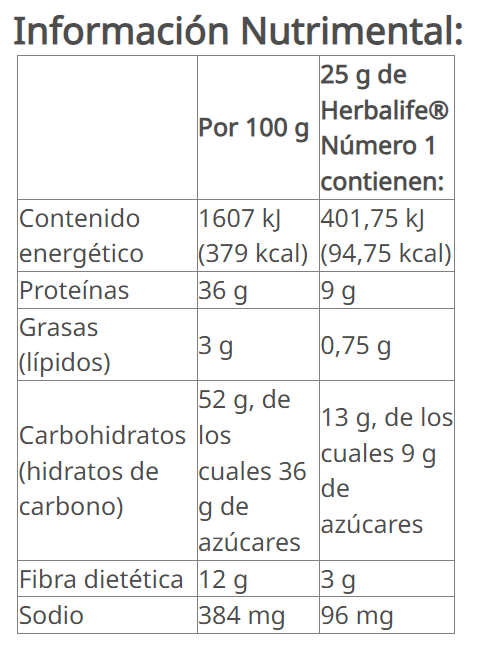 Herbalife® Número 1 Polvo para Preparar Batido sabor plátano 550 g