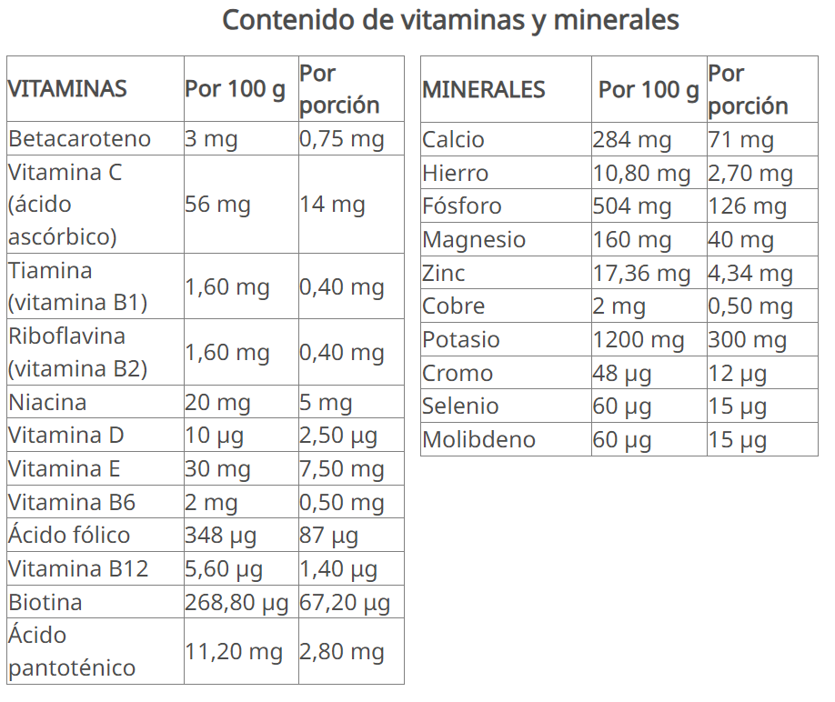 Herbalife® Número 1 Polvo para Preparar Batido sabor plátano 550 g