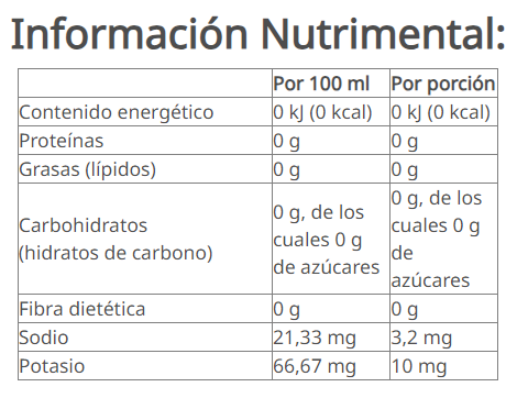 Herbal Aloe Concentrado sabor Mandarina 473 ml (473 g)