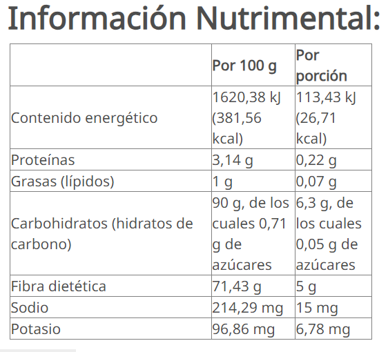 Active Fiber Complex Polvo para Preparar Bebidas sabor manzana 210g