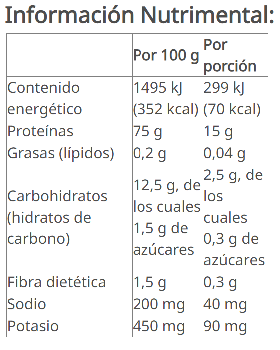 Thermojetics Polvo para Preparar Bebidas sabor ponche de frutas 280 g