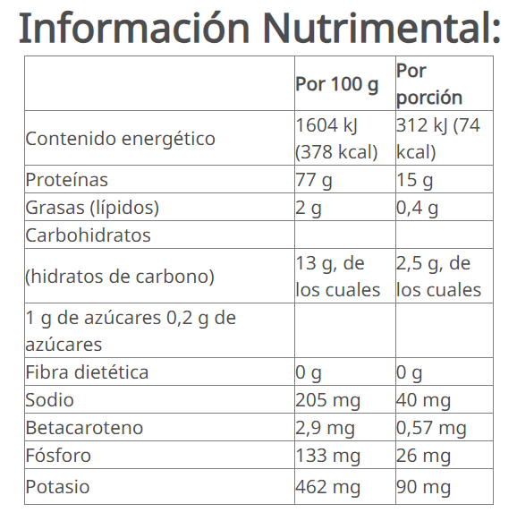 Thermojetics Polvo para Preparar Bebidas sabor durazno-mango 273 g