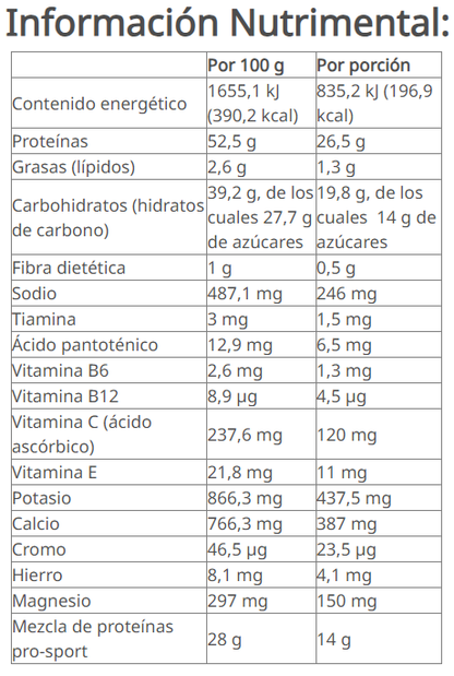 Herbalife® 24 Strength Mezcla de Proteínas en Polvo para Preparar Batido sabor a chocolate 1,01 kg