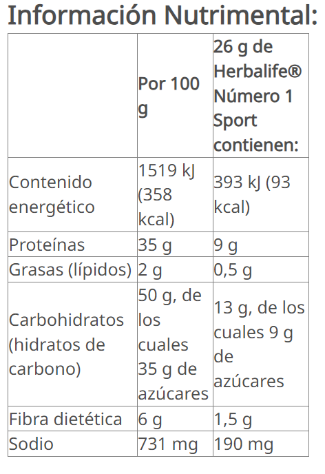 Herbalife® 24 Número 1 Sport Polvo para Preparar Batido sabor vainilla 780 g