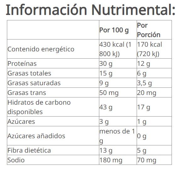 Thermojetics Barra con Proteína sabor a chocolate 560 g (14 barras de 40 g c/u)