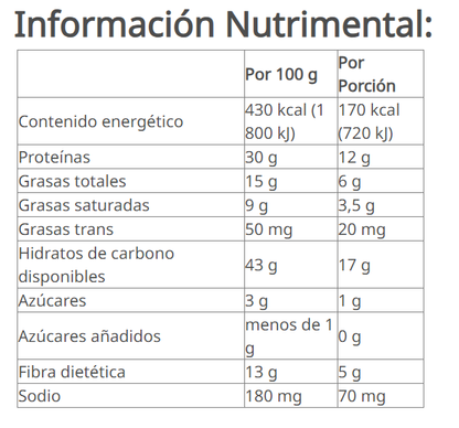 Thermojetics Barra con Proteína sabor a chocolate 560 g (14 barras de 40 g c/u)