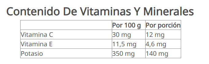 Thermojetics Barra con Proteína sabor a chocolate 560 g (14 barras de 40 g c/u)