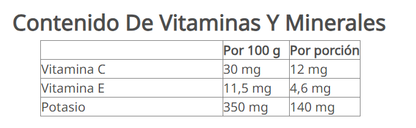 Thermojetics Barra con Proteína sabor a chocolate 560 g (14 barras de 40 g c/u)